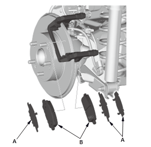 Brake System - Service Information